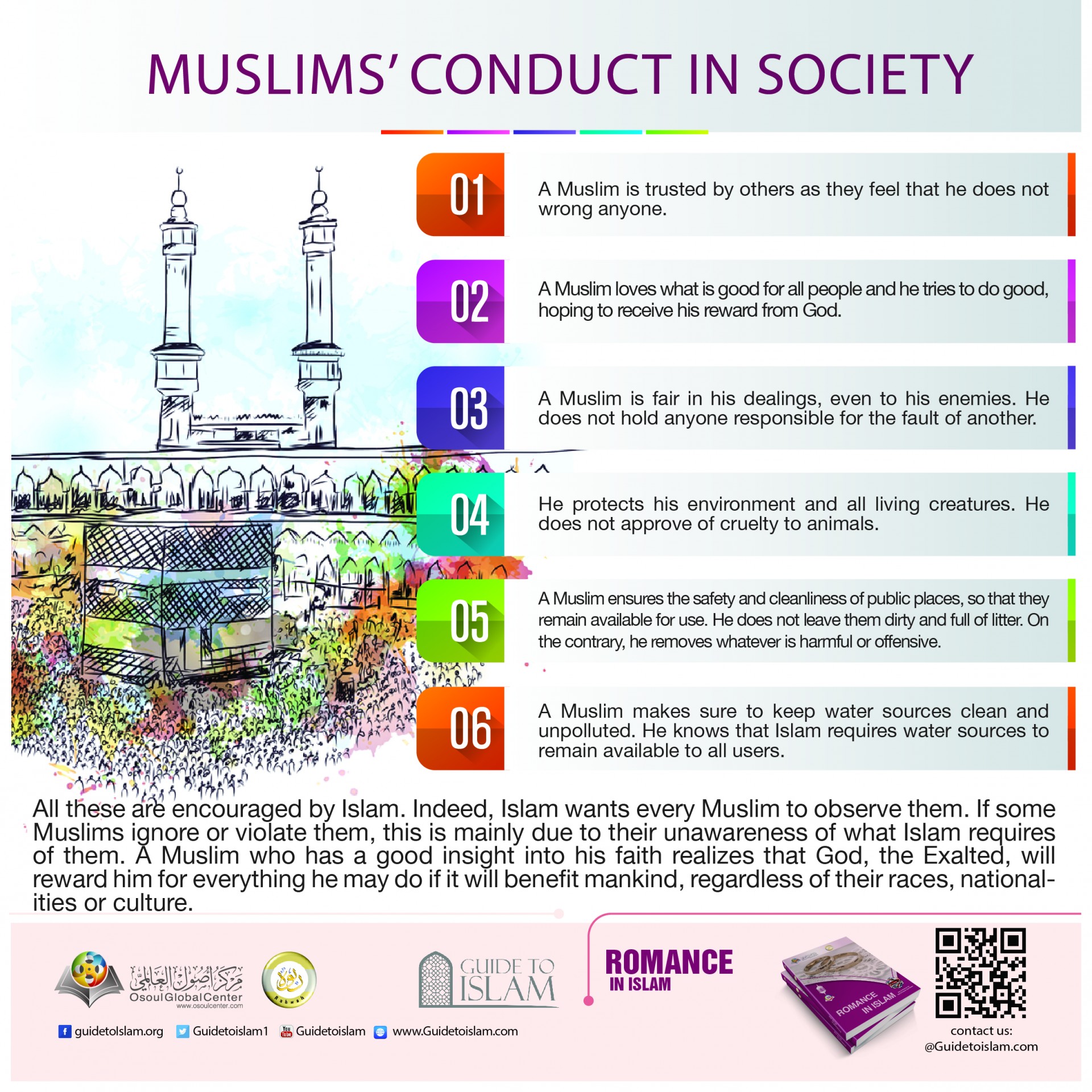 Muslim's conduct in society