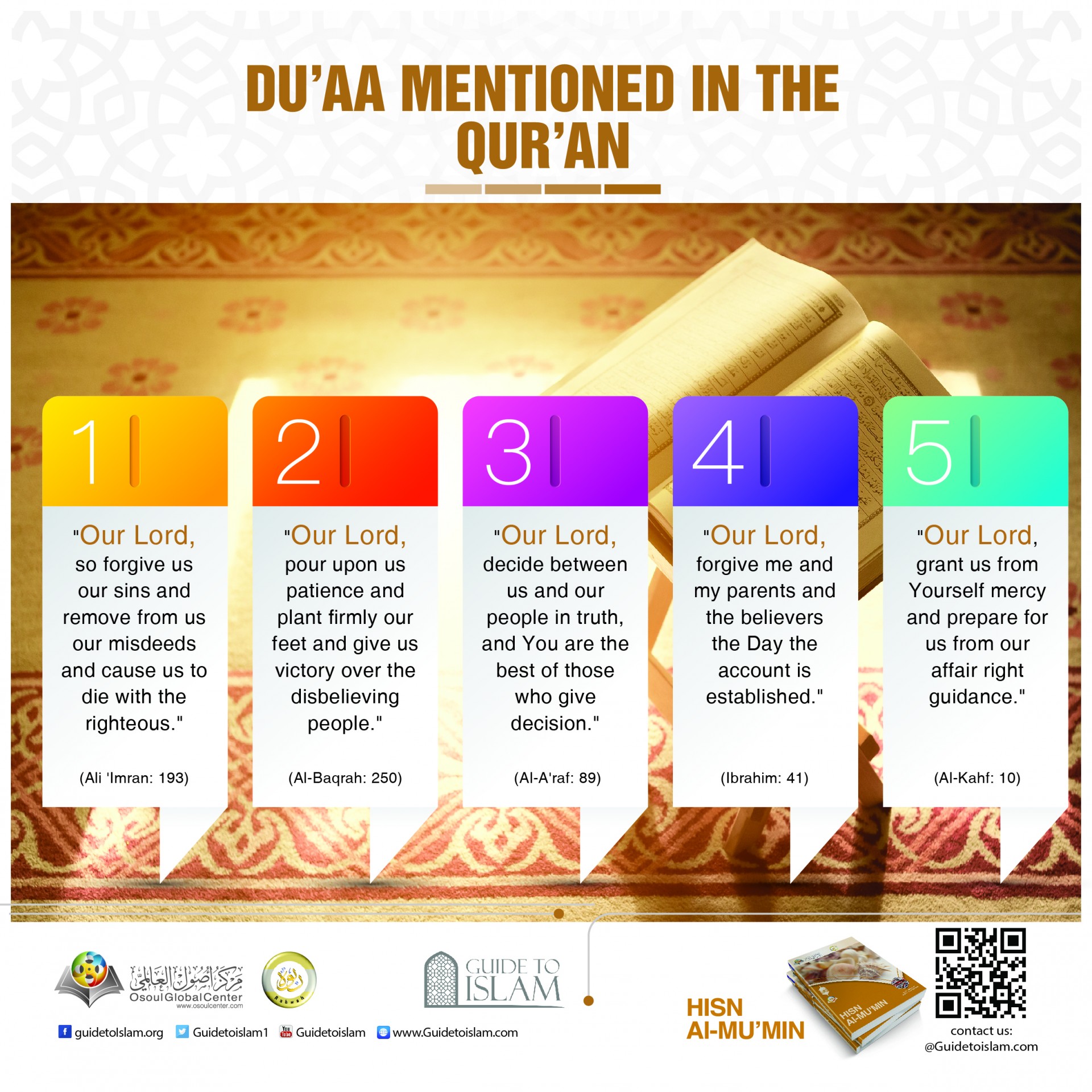 Du'aa mentioned in the Qur'an