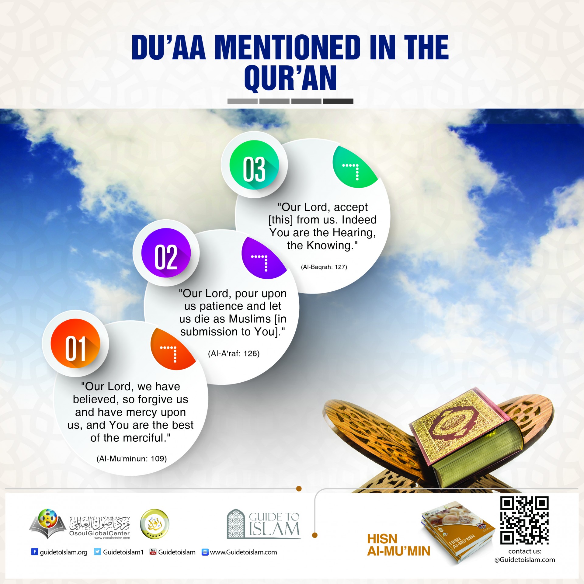 Du'aa mentioned in the Qur'an