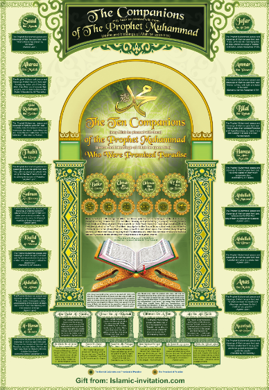 Companions of the Prophet (Peace Be upon Him)