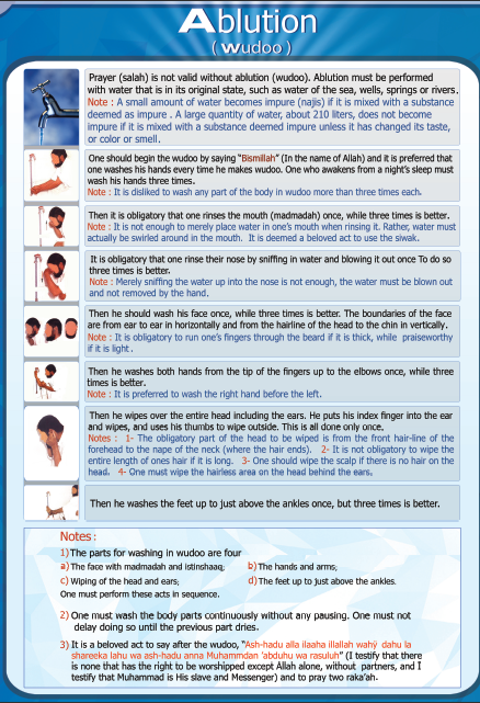 How to Perform Ablution